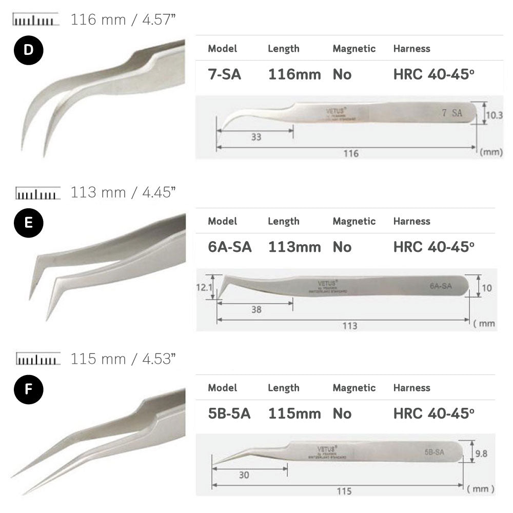 Accessories | VETUS Stainless Steel Tweezers